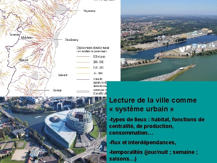 Lecture de la ville comme « système urbain » -types de lieux : habitat,