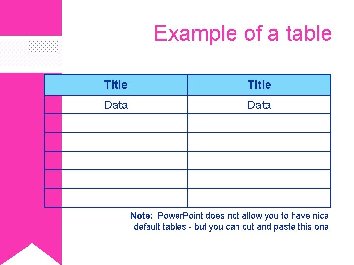 Example of a table Title Data Note: Power. Point does not allow you to
