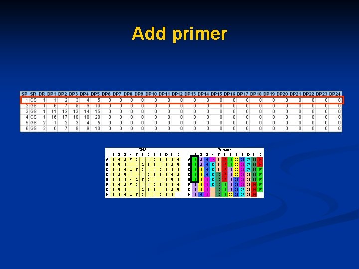 Add primer 