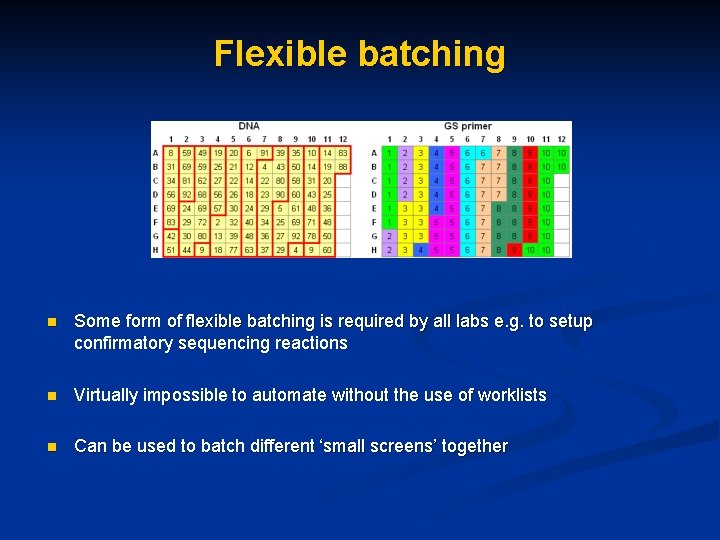 Flexible batching n Some form of flexible batching is required by all labs e.