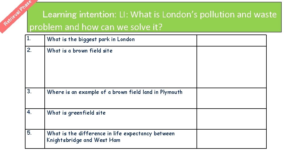 rie t Re l va P se a h Learning intention: LI: What is