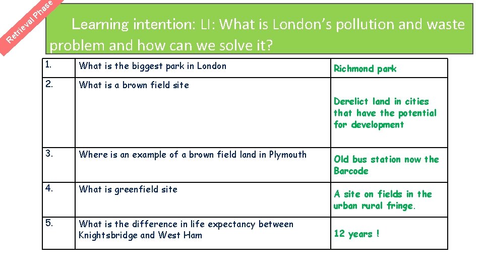 rie t Re l va P se a h Learning intention: LI: What is