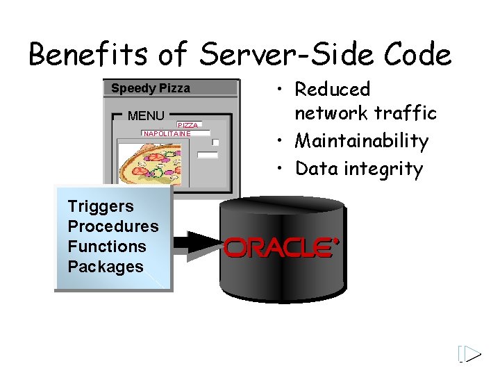 Benefits of Server-Side Code Speedy Pizza MENU PIZZA NAPOLITAINE Triggers Procedures Functions Packages •