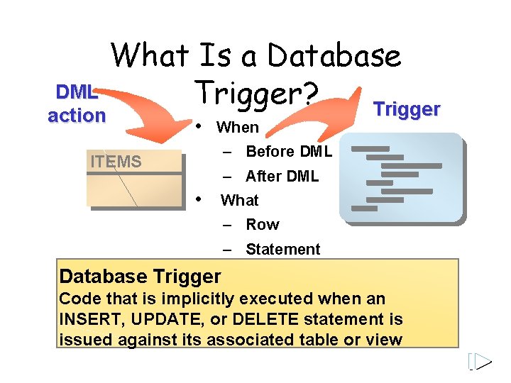 DML action What Is a Database Trigger? Trigger • When – Before DML ITEMS