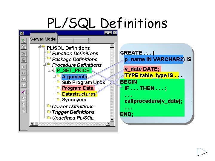 PL/SQL Definitions Server Model PL/SQL Definitions Function Definitions Package Definitions Procedure Definitions P_SET_PRICE Arguments