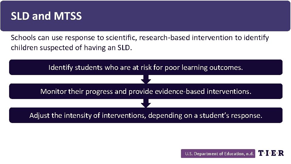 SLD and MTSS Schools can use response to scientific, research-based intervention to identify children