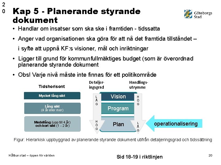 2 0 Kap 5 - Planerande styrande dokument • Handlar om insatser som ska