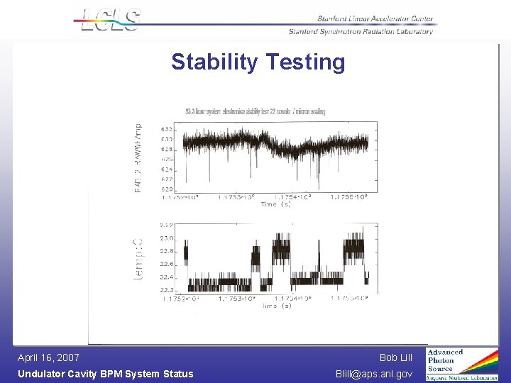 Stability Testing April 16, 2007 Undulator Cavity BPM System Status Bob Lill Blill@aps. anl.