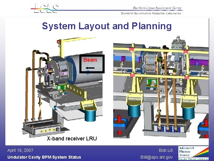 System Layout and Planning Beam X-band receiver LRU April 16, 2007 Undulator Cavity BPM