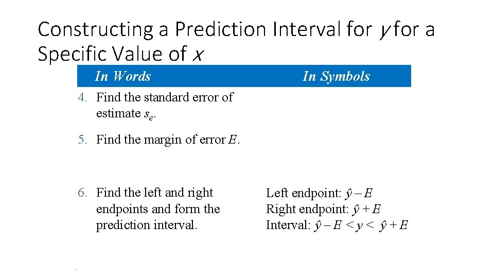 Constructing a Prediction Interval for y for a Specific Value of x In Words Constructing a Prediction Interval for y for a Specific Value of x In Words