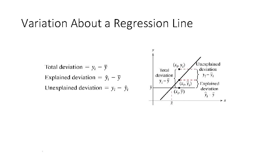 Variation About a Regression Line . Variation About a Regression Line .