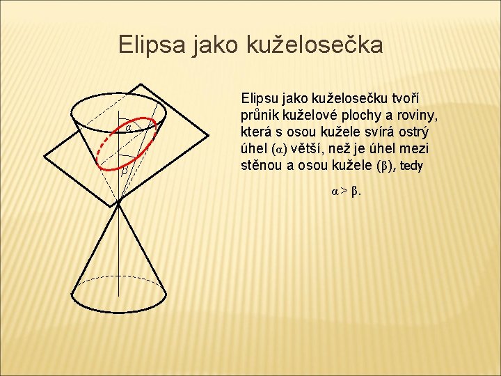 Elipsa jako kuželosečka α β Elipsu jako kuželosečku tvoří průnik kuželové plochy a roviny,