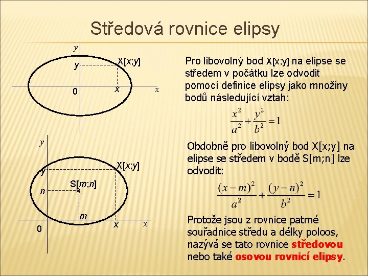 Středová rovnice elipsy y X[x; y] y x 0 x y n S[m; n]