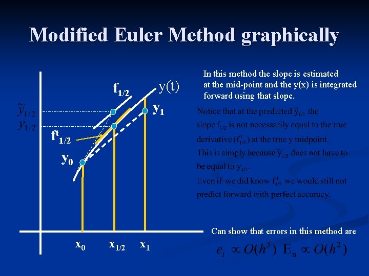 Modified Euler Method graphically y(t) y 1 f 1/2 In this method the slope