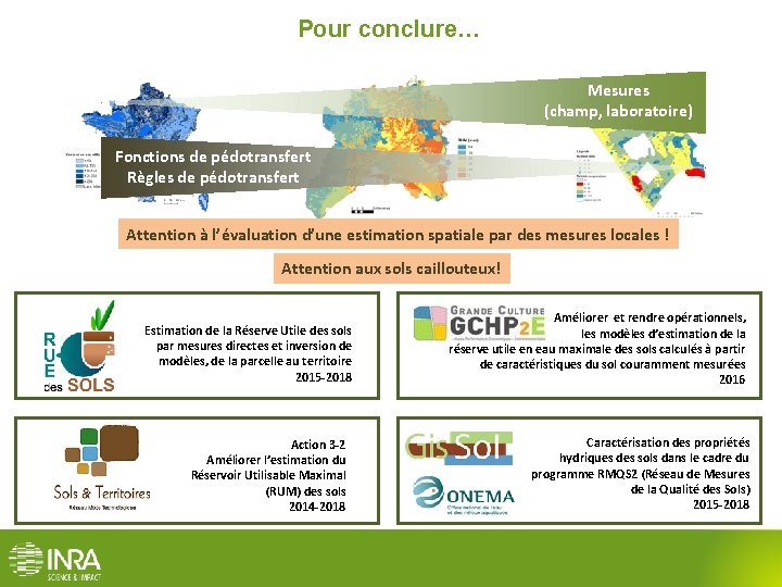 Pour conclure… Mesures (champ, laboratoire) Fonctions de pédotransfert Règles de pédotransfert Attention à l’évaluation