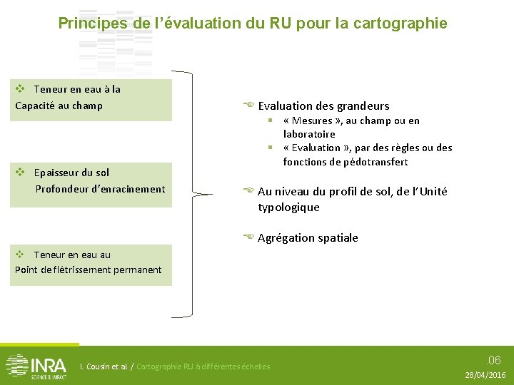 Principes de l’évaluation du RU pour la cartographie v Teneur en eau à la