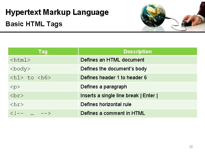 Hypertext Markup Language Basic HTML Tags Tag Description <html> Defines an HTML document <body>
