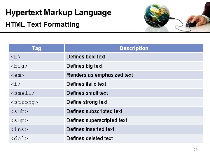 Hypertext Markup Language HTML Text Formatting Tag Description <b> Defines bold text <big> Defines