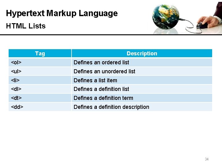 Hypertext Markup Language HTML Lists Tag Description <ol> Defines an ordered list <ul> Defines