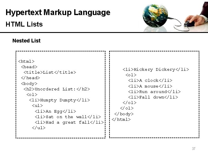 Hypertext Markup Language HTML Lists Nested List <html> <head> <title>List</title> </head> <body> <h 2>Unordered