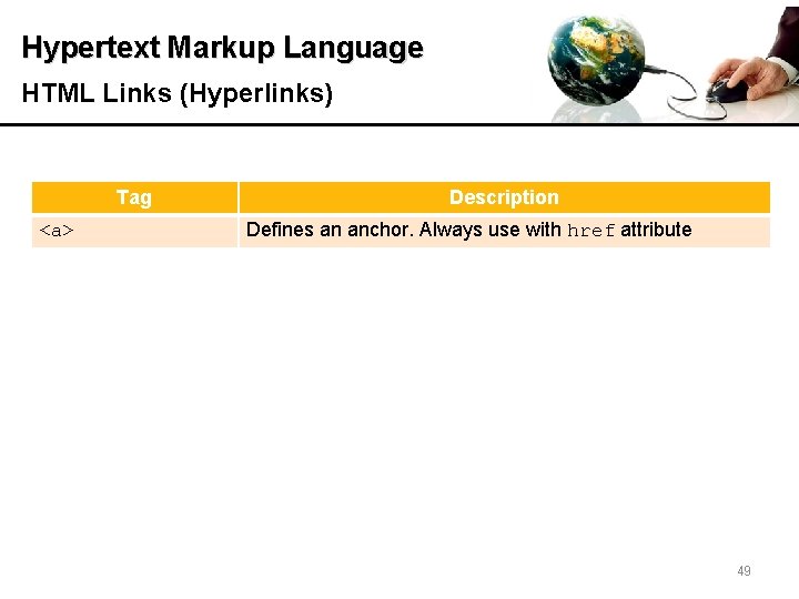 Hypertext Markup Language HTML Links (Hyperlinks) Tag <a> Description Defines an anchor. Always use