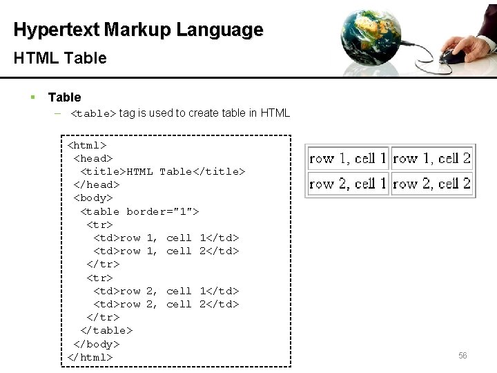 Hypertext Markup Language HTML Table § Table – <table> tag is used to create