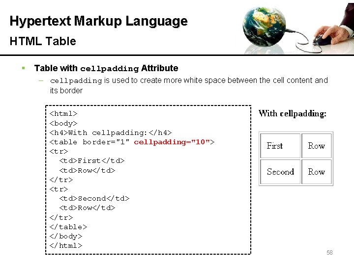 Hypertext Markup Language HTML Table § Table with cellpadding Attribute – cellpadding is used