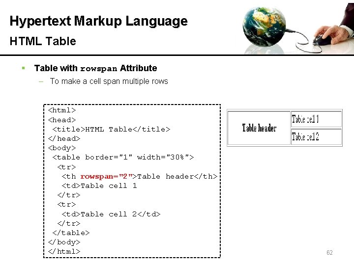 Hypertext Markup Language HTML Table § Table with rowspan Attribute – To make a