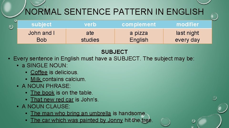 NORMAL SENTENCE PATTERN IN ENGLISH subject John and I Bob verb ate studies complement