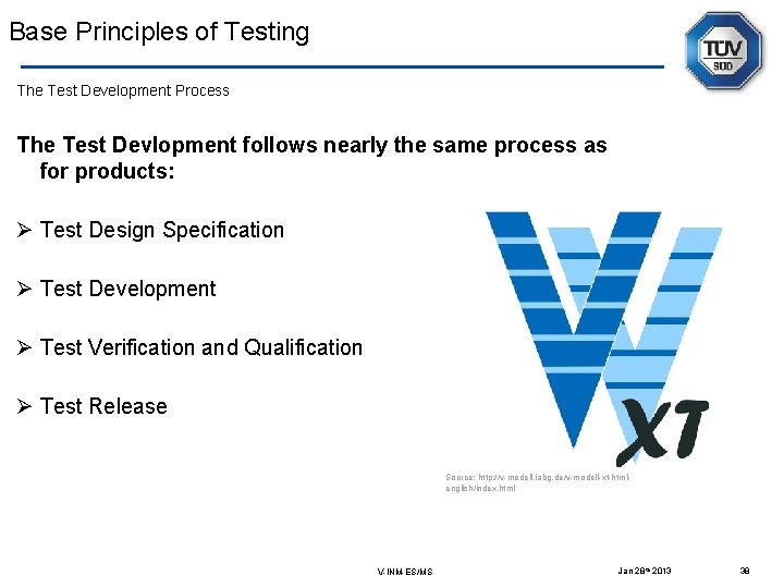 Base Principles of Testing The Test Development Process The Test Devlopment follows nearly the