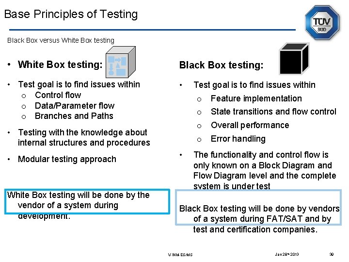 Base Principles of Testing Black Box versus White Box testing • White Box testing: