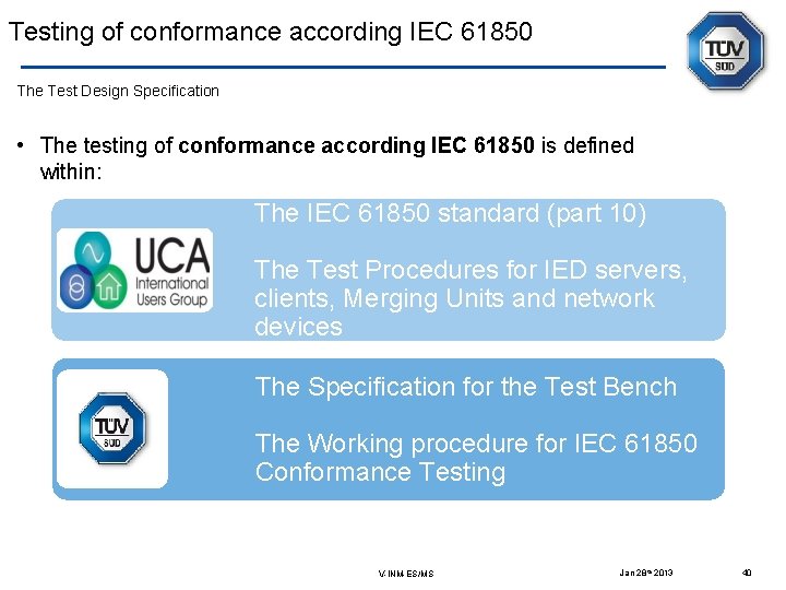 Testing of conformance according IEC 61850 The Test Design Specification • The testing of