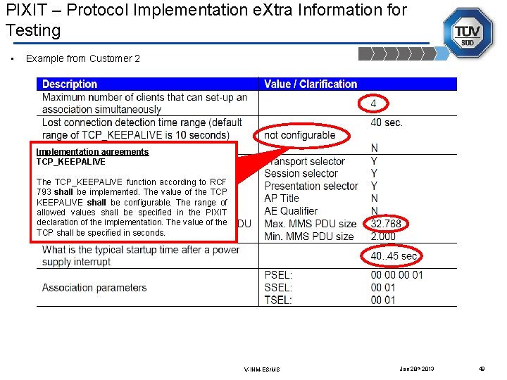 PIXIT – Protocol Implementation e. Xtra Information for Testing • Example from Customer 2