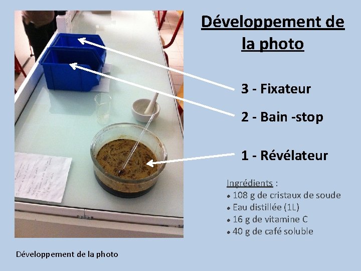 Développement de la photo 3 - Fixateur 2 - Bain -stop 1 - Révélateur