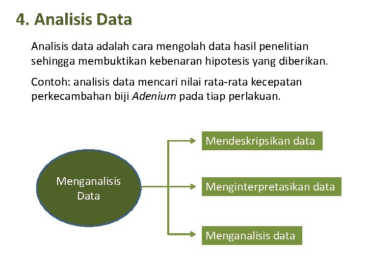 4. Analisis Data Analisis data adalah cara mengolah data hasil penelitian sehingga membuktikan kebenaran