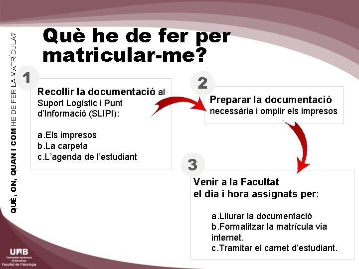 QUÈ, ON, QUAN I COM HE DE FER LA MATRÍCULA? 1 Què he de