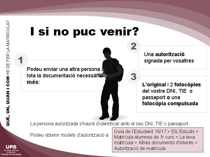 QUÈ, ON, QUAN I COM HE DE FER LA MATRÍCULA? I si no puc