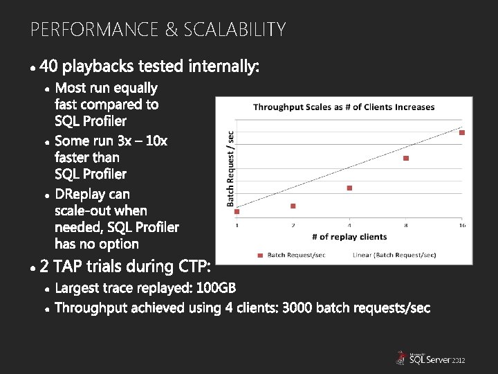 PERFORMANCE & SCALABILITY 