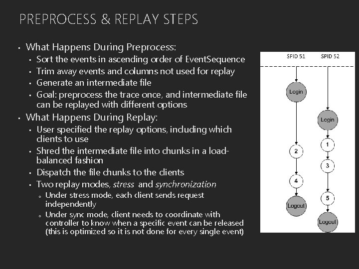 PREPROCESS & REPLAY STEPS • What Happens During Preprocess: • • • Sort the