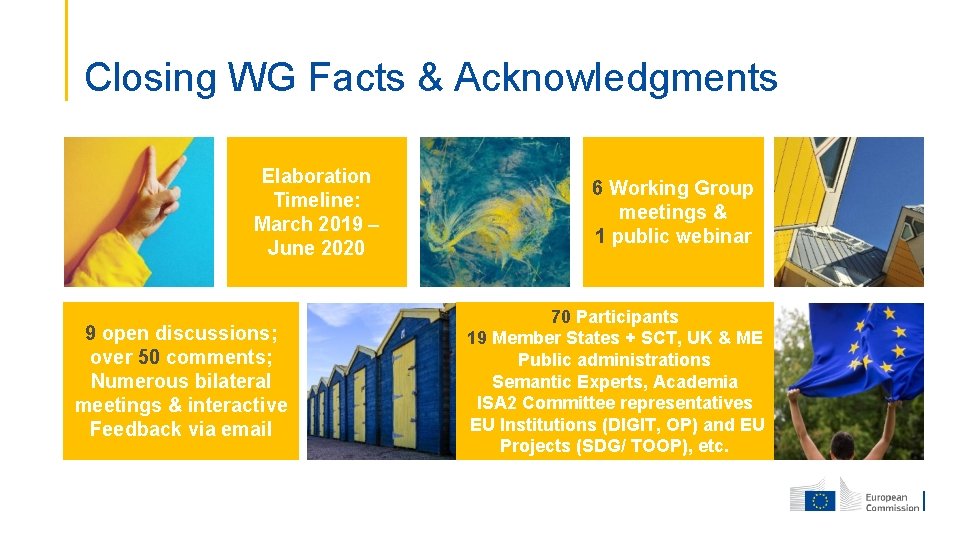 Closing WG Facts & Acknowledgments 9 open discussions; over 50 comments; Numerous bilateral meetings