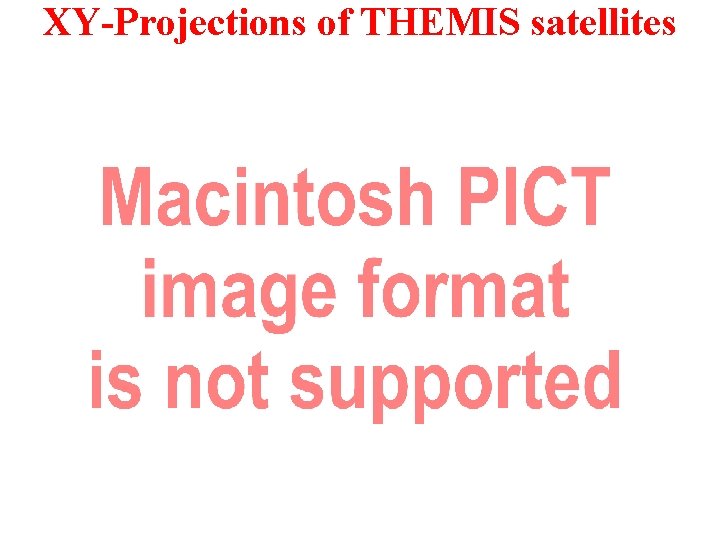 XY-Projections of THEMIS satellites 