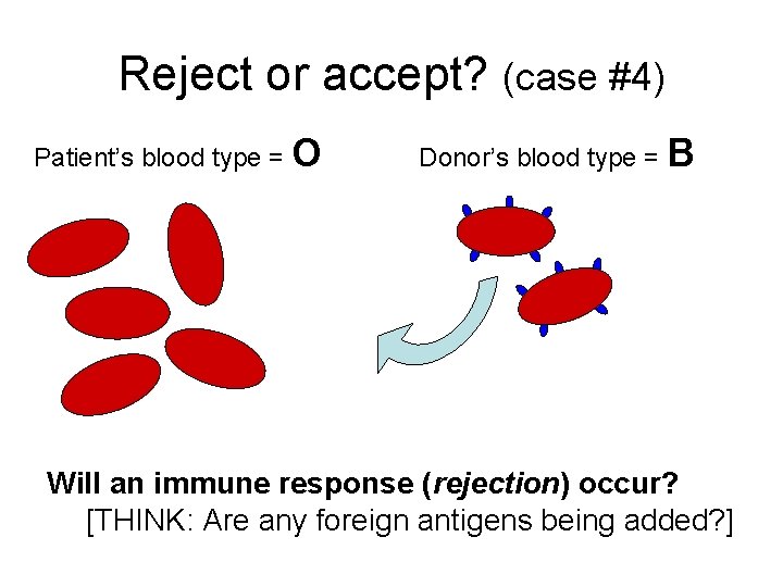 Reject or accept? (case #4) Patient’s blood type = O Donor’s blood type =
