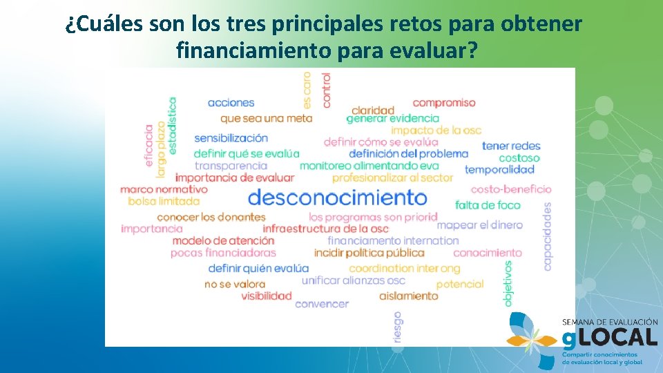 ¿Cuáles son los tres principales retos para obtener financiamiento para evaluar? 