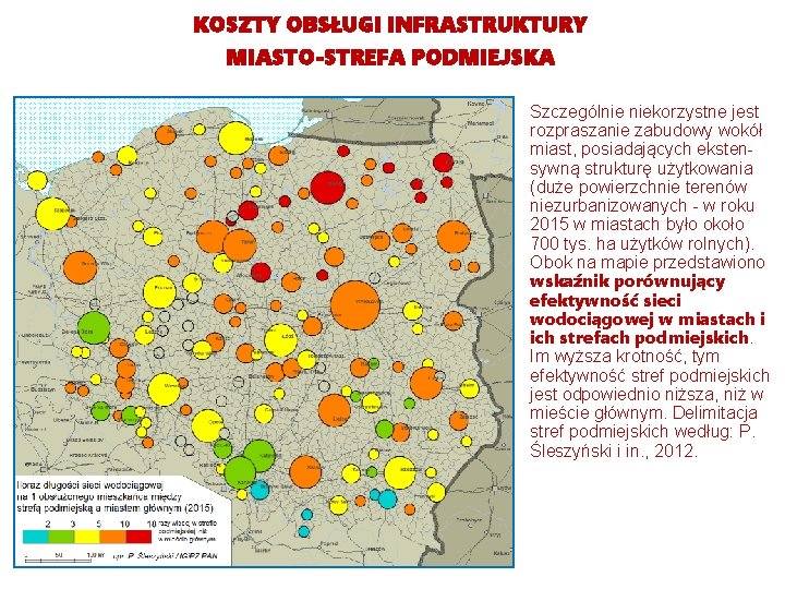 KOSZTY OBSŁUGI INFRASTRUKTURY MIASTO-STREFA PODMIEJSKA Szczególnie niekorzystne jest rozpraszanie zabudowy wokół miast, posiadających ekstensywną