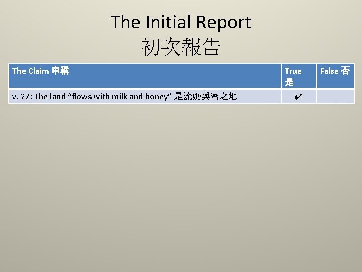 The Initial Report 初次報告 The Claim 申稱 v. 27: The land “flows with milk
