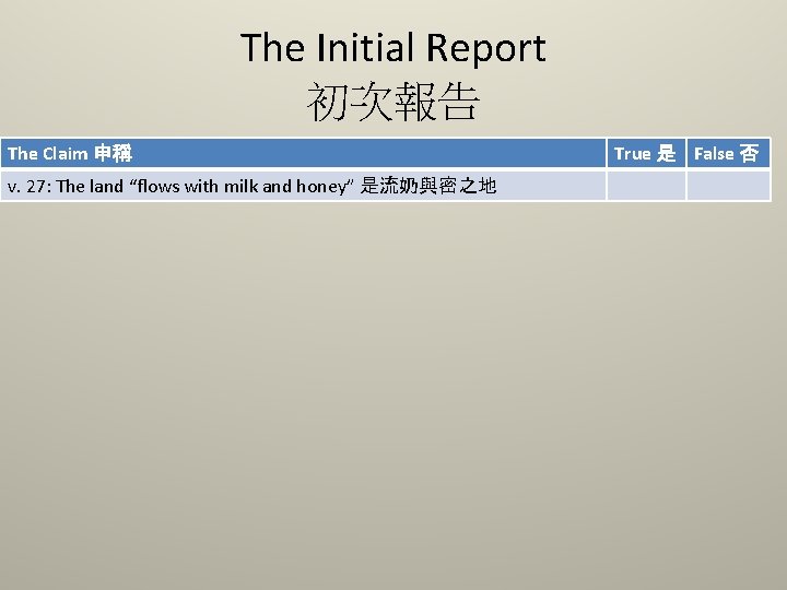 The Initial Report 初次報告 The Claim 申稱 v. 27: The land “flows with milk