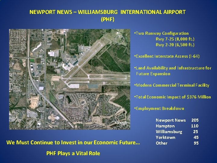 NEWPORT NEWS – WILLIAMSBURG INTERNATIONAL AIRPORT (PHF) • Two Runway Configuration Rwy 7 -25