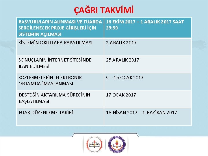 ÇAĞRI TAKVİMİ BAŞVURULARIN ALINMASI VE FUARDA 16 EKİM 2017 – 1 ARALIK 2017 SAAT