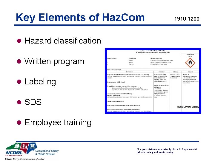 Key Elements of Haz. Com 1910. 1200 l Hazard classification l Written program l