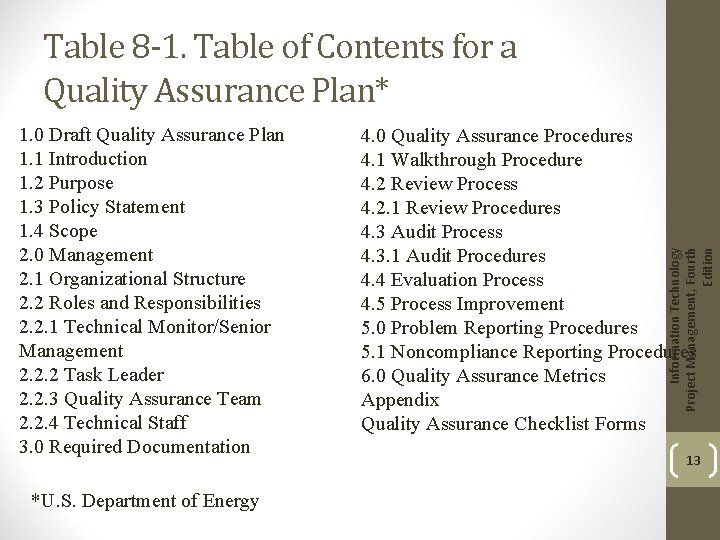 Table 8 -1. Table of Contents for a Quality Assurance Plan* *U. S. Department